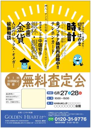 Tetsuya (ikaru-dnureg)さんのイベント「無料鑑定会」集客のための投函用チラシへの提案