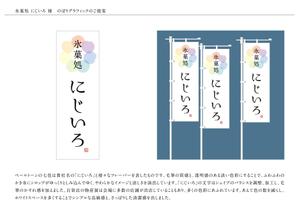 malawi-graphics (malawi-graphics)さんの「氷菓処にじいろ」のぼり（縦バージョン、横バージョン）デザインへの提案