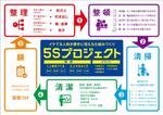 ルビーデザイン (ruby_m)さんの整理・整頓・清掃・清潔・しつけのインフォグラフィック作成（資料あり）への提案