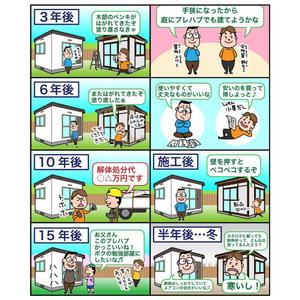 久保田　歩 ()さんのシュールかな?　シンプルな商品比較の8コマ漫画　登場人物3人　ラフ画あります。への提案