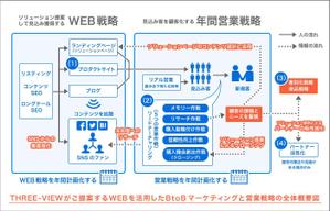 ルビーデザイン (ruby_m)さんのWEBで活用する画像素材の制作（１点）「再依頼」への提案