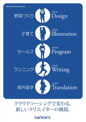 BASIC (do-basic)さんの代官山 蔦屋書店でのクラウドソーシングのフェアポスターデザインへの提案