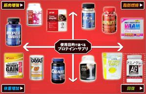 キコさん (kikokiko7243)さんの40代50代向け新発売の高品質アミノ酸サプリメントのボトルラベルのデザインへの提案