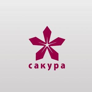 Bbike (hayaken)さんの「c aкy p a」のロゴ作成への提案