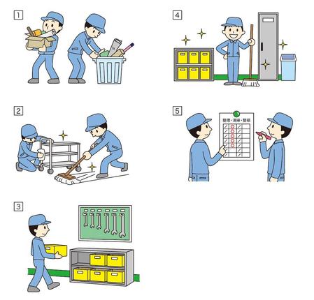 さんの事例 実績 提案 工場現場で働く人のイラスト 初めまして Fuuと クラウドソーシング ランサーズ