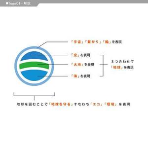 Mr-P (Mr-P)さんの新しいドメイン「.earth」ロゴデザイン募集への提案