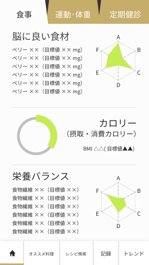 johannes (johannes)さんの日本初‼食事管理アプリのUIデザイン（iphone・ipad）への提案