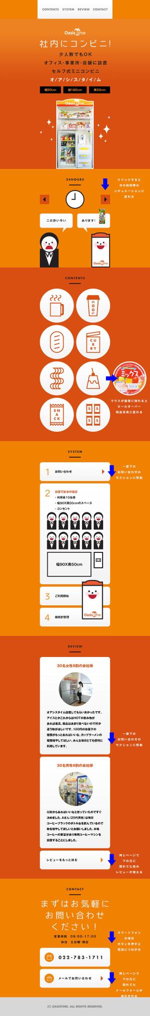 砂糖デザイン (satodesign)さんのセルフショップ「オアシスタイム」のＨＰリニューアルへの提案