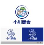 RINDO (RINDO12345)さんの会社のロゴへの提案