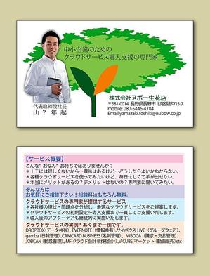 さんの新規事業用の名刺作成への提案