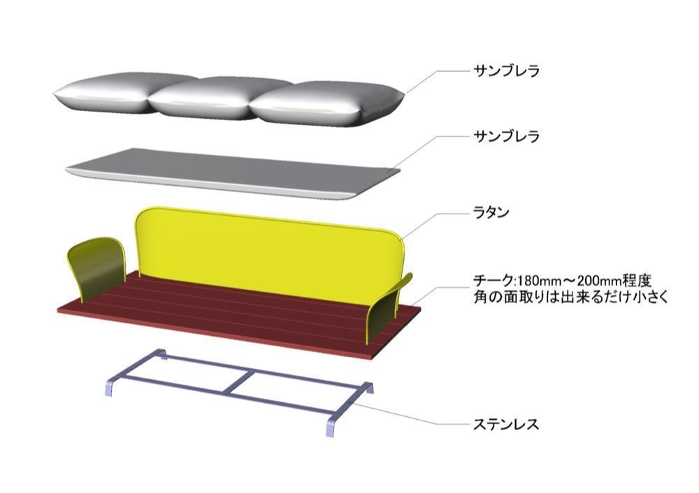 屋外家具のデザインから開発と製品化