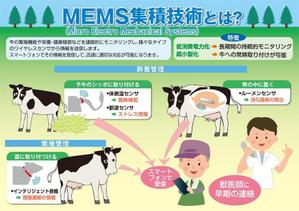 牧島 (hadano)さんのＭＥＭＳ集積技術チラシへの提案