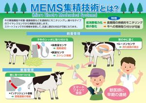 牧島 (hadano)さんのＭＥＭＳ集積技術チラシへの提案