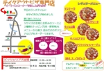 yakusima (yakushima)さんのテイクアウトピザ店「ピッツェリア大秘境」の店内で配るチラシへの提案