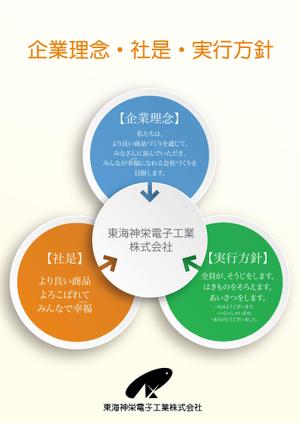 panni ()さんの企業理念のポスターデザイン への提案