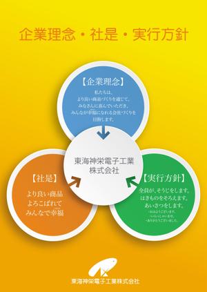 panni ()さんの企業理念のポスターデザイン への提案