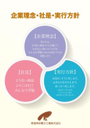 panni ()さんの企業理念のポスターデザイン への提案