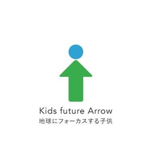 akitake514さんの新しい教育コンテンツ「サス学」のロゴ制作への提案