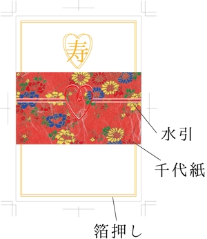 Sorakirari (sorakirari2)さんの千代紙の柄デザイン依頼（沖縄風）【琉球千代紙】和紙印刷で使用への提案
