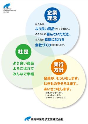tk_katsu (tk_katsu_kido)さんの企業理念のポスターデザイン への提案