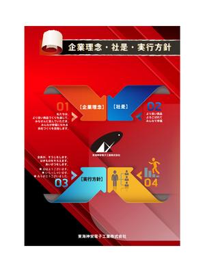 luxman0218 (luxman0218)さんの企業理念のポスターデザイン への提案