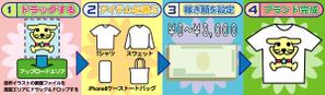 yuiciii ()さんのＥＣサイトＴＯＰ画面のイラストへの提案