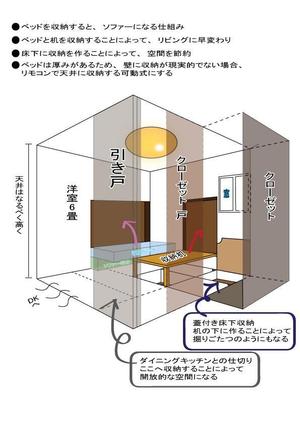 赤富士 (akafuji)さんのコンパクトアパートの効率的な間取り(1LDKor1DK)に関するアイデアへの提案