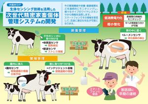 牧島 (hadano)さんのＭＥＭＳ集積技術チラシへの提案