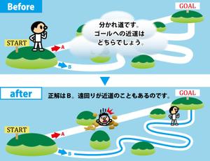 さちあん (05-may-2014)さんの遠回りが近道のイメージイラスト(ラフデザインあり)への提案