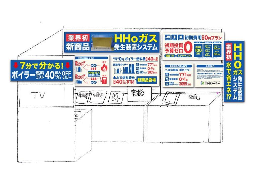 展示ブース用パネルのためのデザインの製作