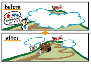 そのりょう (sonorah)さんの遠回りが近道のイメージイラスト(ラフデザインあり)への提案