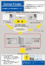 力子 (pygmy-dragon)さんの「身元確認のための歯科情報照合システム」チラシのリニューアルへの提案