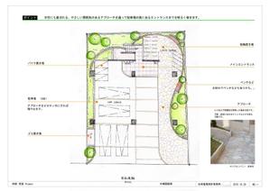 S.T1974 (ShihoTanida)さんの賃貸マンション 外観・内観のデザインへの提案