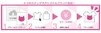 青猫 (yamaneko_blue)さんのＴＯＰ画面の使い方のイラスト（希望サンプルあり）への提案