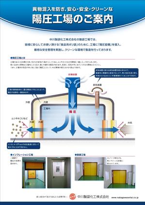 KEIJI-HASHIMOTO ()さんの陽圧工場ＰＲ用チラシ作成への提案