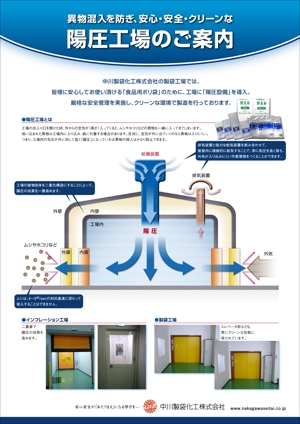 KEIJI-HASHIMOTO ()さんの陽圧工場ＰＲ用チラシ作成への提案