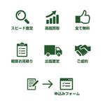 ルビーデザイン (ruby_m)さんの分かりやすいイラスト／アイコン6点作成依賴への提案