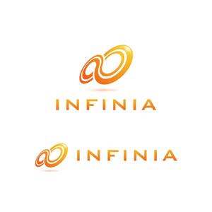 akitaken (akitaken)さんの新会社INFINIAのロゴ制作への提案