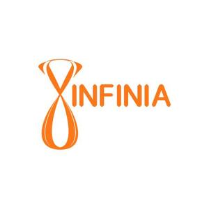 ninomiya (ninomiya)さんの新会社INFINIAのロゴ制作への提案