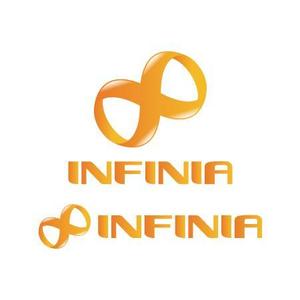 Yoshi (Yoshiyuki)さんの新会社INFINIAのロゴ制作への提案