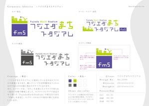 chiku2004 ()さんの法人サイト用企業ロゴ制作への提案