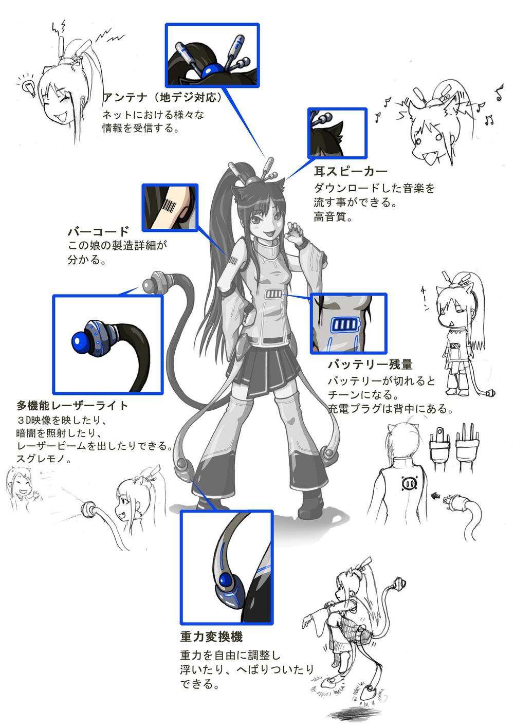 ボーカロイド（初音ミク）のような女性キャラクターの作成