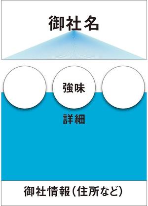 FarEastWind (FarEastWind)さんの法人向け販促チラシへの提案