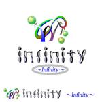 leidosinai (leidosinai)さんの早稲田大学ジャグリングサークル ~infinity~ のロゴへの提案