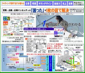 PC編集＆DX内製化スタジオプロデュース (masalabo)さんの事務所スペースの有効活用方法のご提案依頼への提案