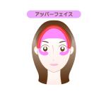 ヨギリリ (yogiriri)さんの美容外科サイト向けのイラスト作成への提案