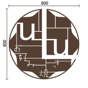 ソライロタケ (tororocat)さんのお好み焼き屋　「uLu.」の看板への提案