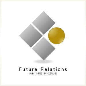 しま (shima-z)さんの「Future Relations」のロゴ作成への提案