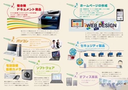 NEKO HOUSE (poteneko)さんのOA機器販売業 の取り扱い商品一覧のパンフレット制作への提案