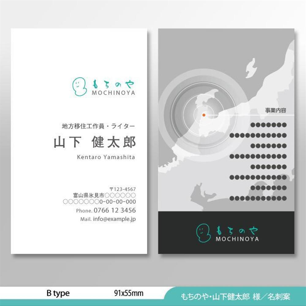 地方で暮らすフリーランス・ライター「もちのや・山下健太郎」の名刺デザイン